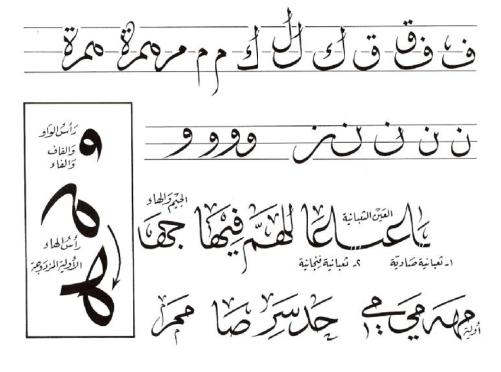 Featured image of post Buku Belajar Kaligrafi Pdf