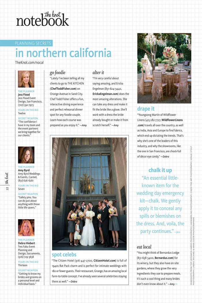 Being An Agile Team Of Agile Leaders Pretty Agile