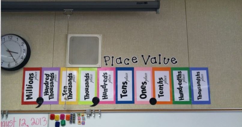 Math = Love: Printable Place Value Posters