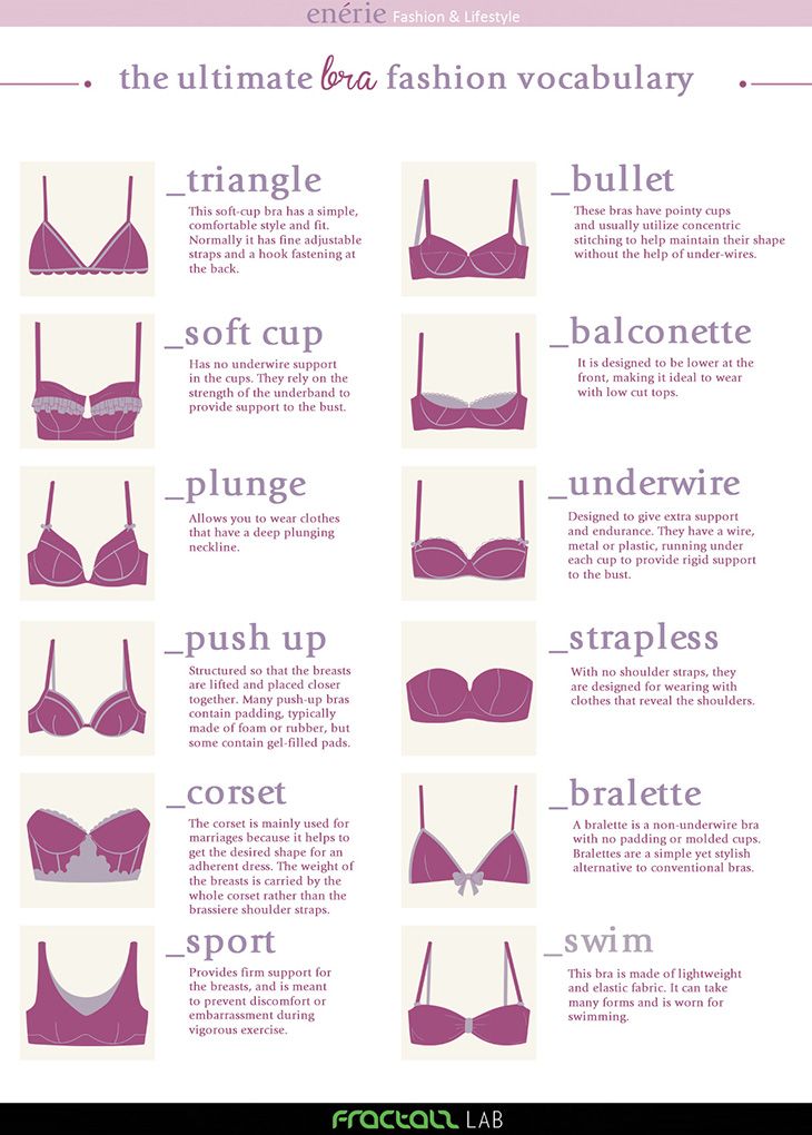 Necklines Design Fashion Necklines Design Fashion