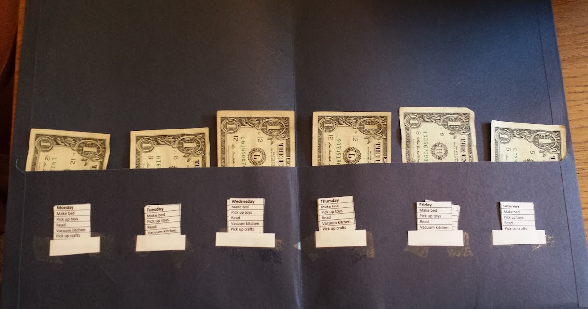 my fruitful life folder chore chart with allowance chore chart for kids to earn money