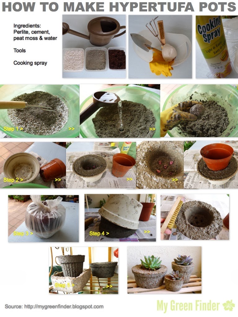 MY GREEN FINDER Plant Vendors Create your own hypertufa pots