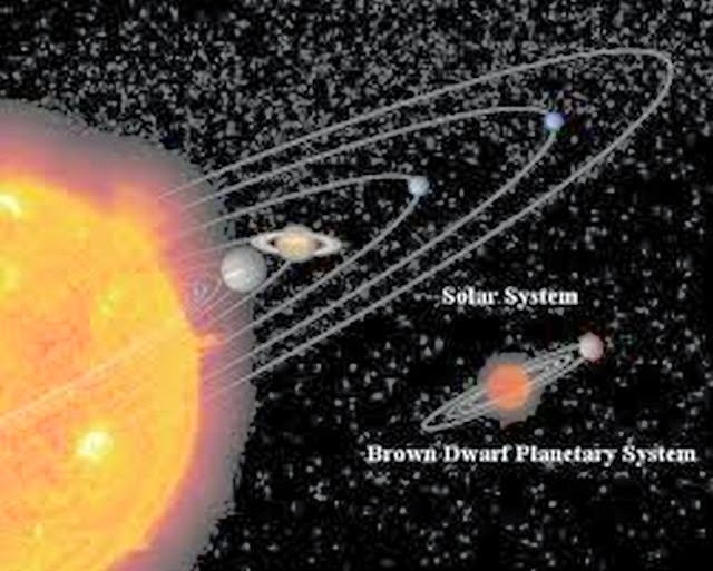 utter proof of nibiru and nemesis despite nasa
