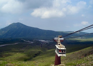 Los telefericos mas altos del mundo