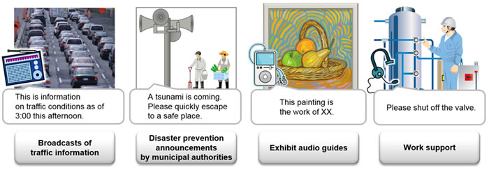 Fujitsu New Speech Synthesis Technology