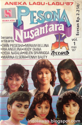 indolawas: December 2012