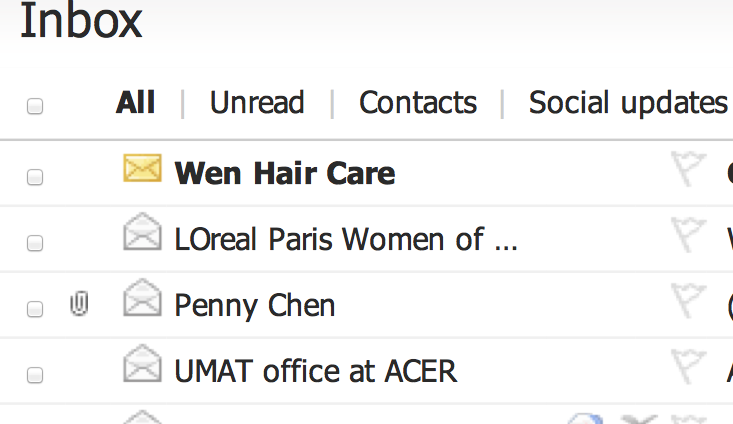 Pages Of A Novel Wen Hair Care