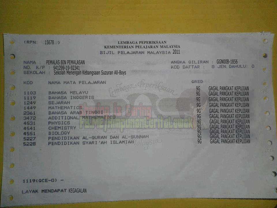 Spm slip Semakan Keputusan