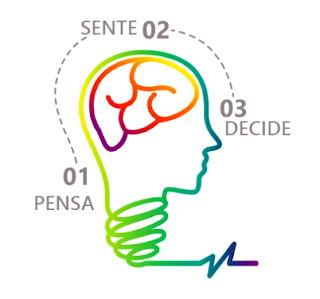 17 dicas de neuromarketing