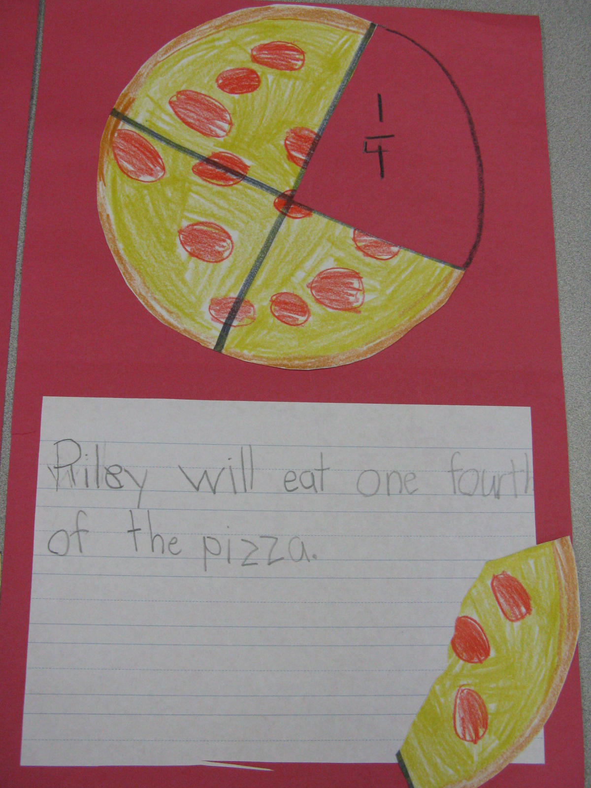 Only in First Grade: Fraction Fun