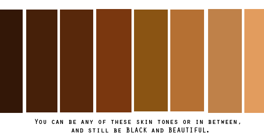 Black Studies 101: The Beautiful Shades of Black