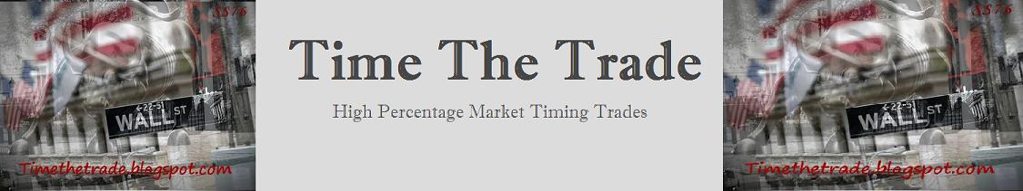 Time the Trade - High Percentage Market Timing Trades