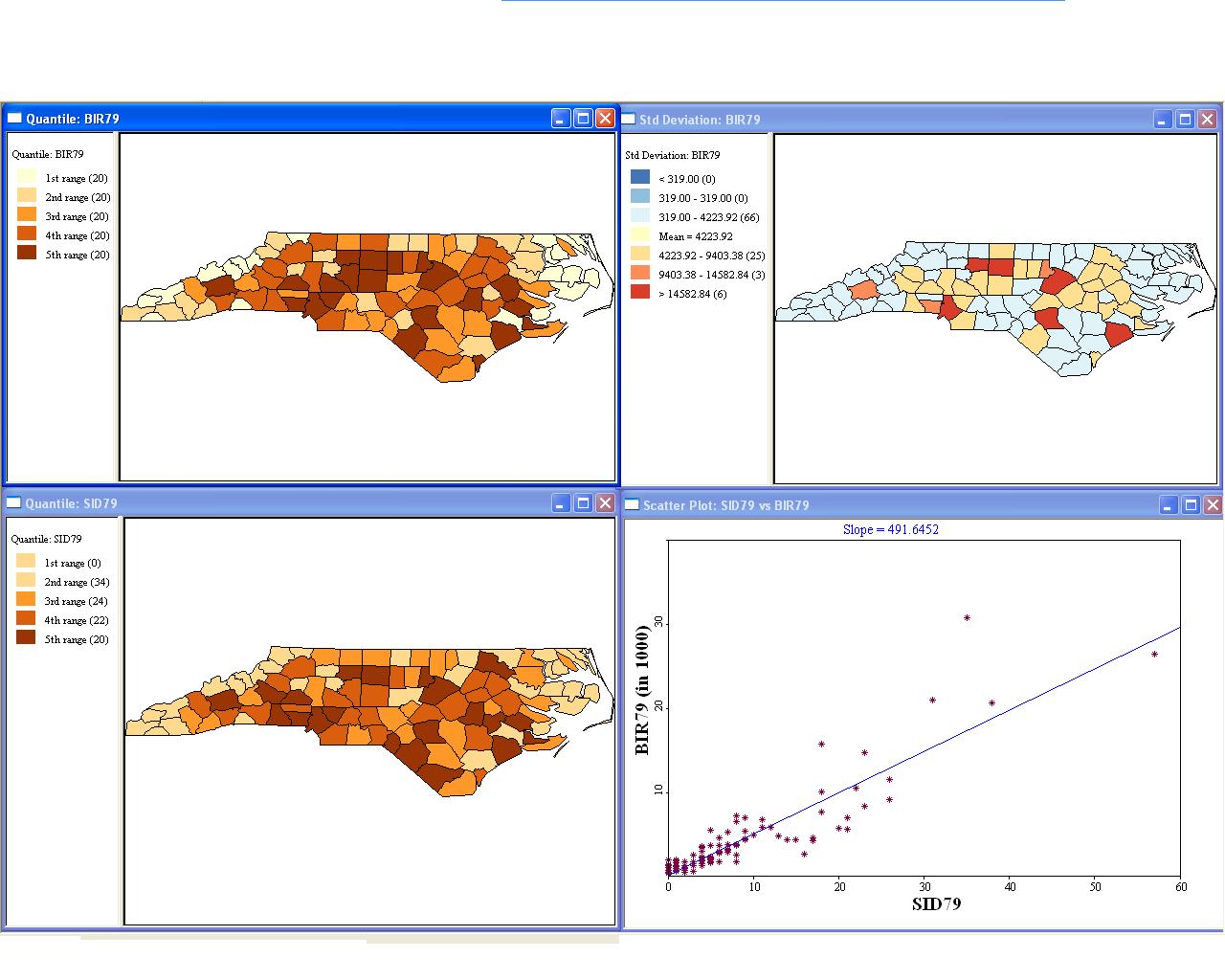 I created these maps using GeoDa. I created two quantile maps,