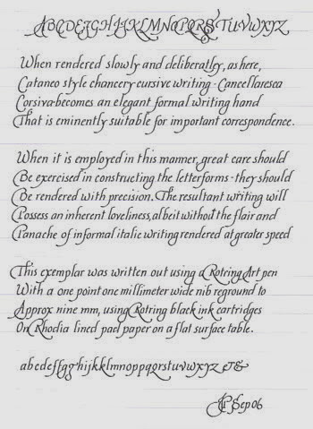 Handwriting Calligraphy