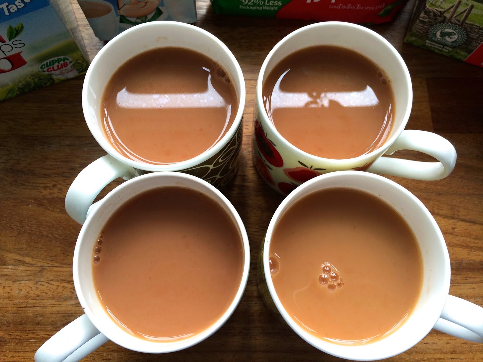 Afternoon Tea Total Taste Test Everyday Teas