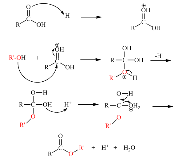 Chocogreentea: ASPIRIN (Asam Asetilsalisilat)