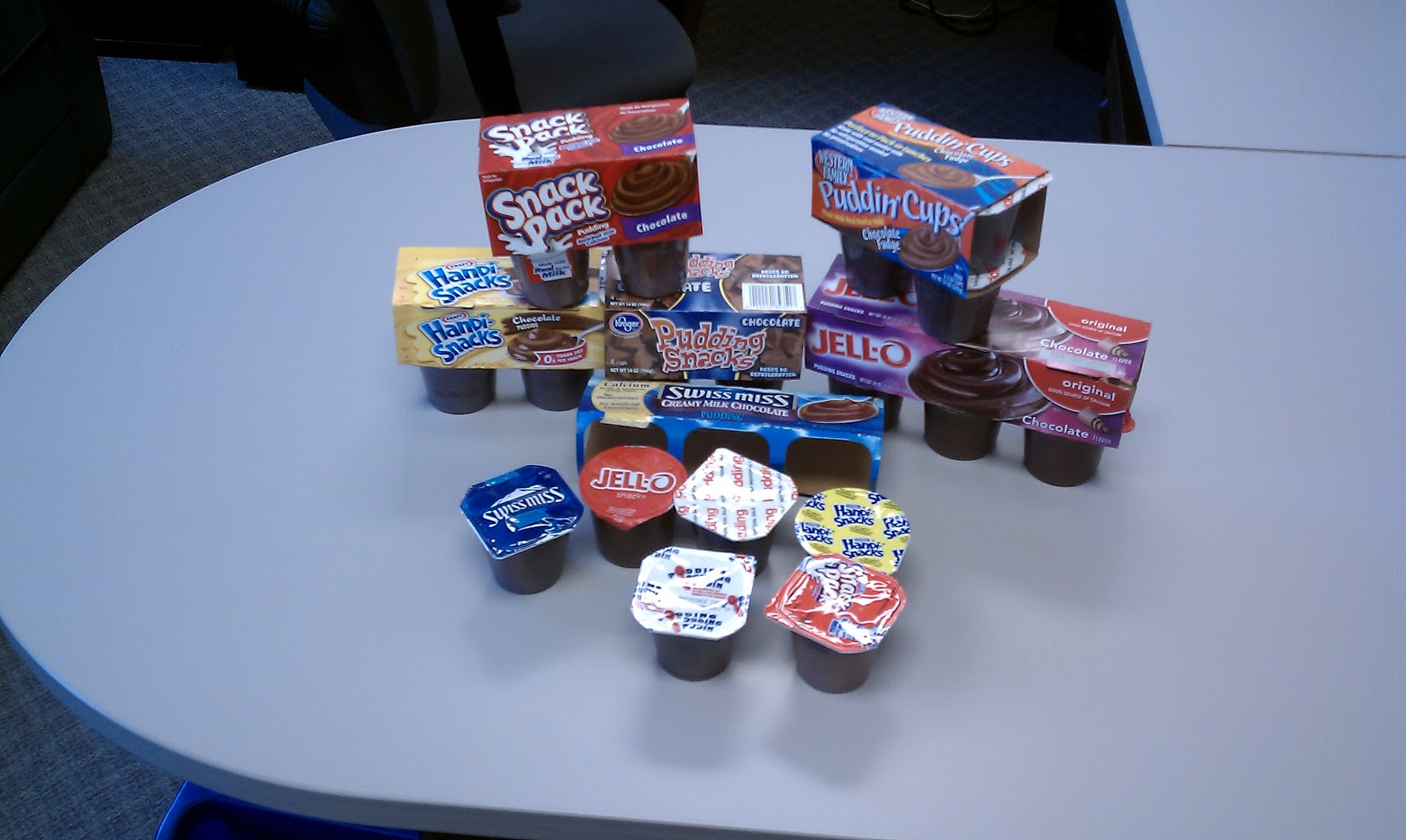 The Taste Testers Chocolate Pudding Cups