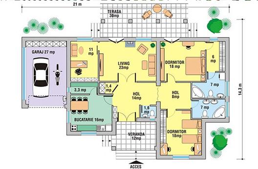 Planos de Casas, Modelos y Diseños de Casas: Plano de casas de campo