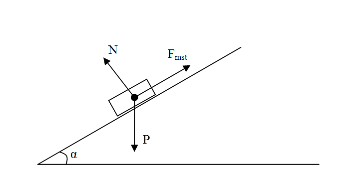 Hình ảnh có liên quan