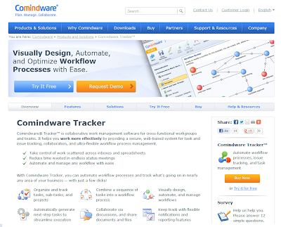 Workflow Automation for Onboarding