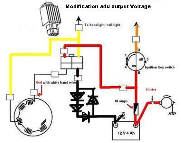 BATTERY SOLUTIONS: Modification Rectifiers Regulator Motorcycle