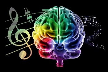 the influence of music on mind When asked if rap music influences them, the majority say yes when asked if they know anyone who tries to emulate what rappers do. the influence of music on mind When asked if rap music influences them, the majority say yes when asked if they know anyone who tries to emulate what rappers do.
