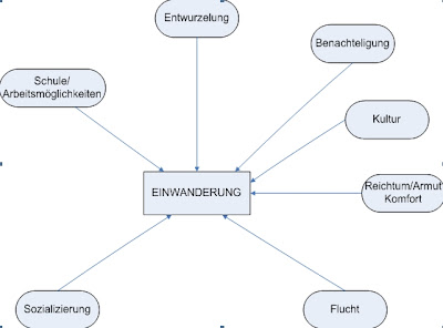 507be32f25cdesecond Version Ws 2012 2013 From Oct Onwards