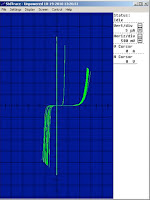 Electrical Testing Electrical Testing