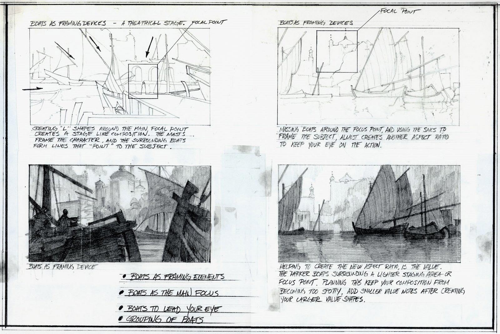 Sinbad: Legend of the Seven Seas 2003 - IMDb