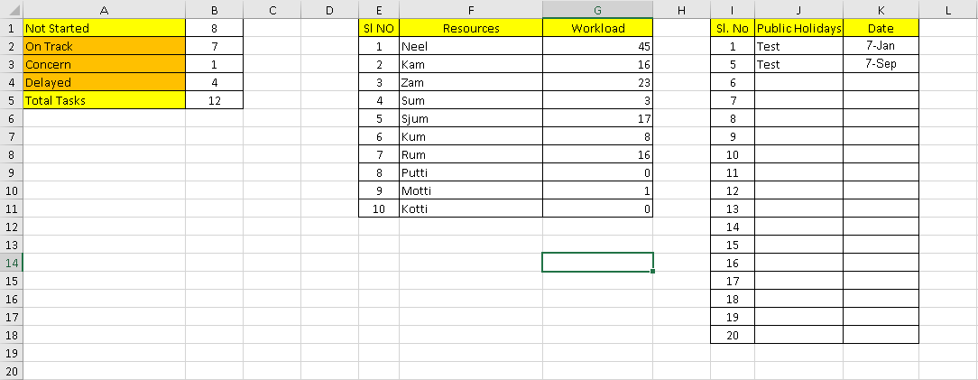 One Page Project Manager Excel Template Download Free Project Management Templates One Page Project Manager Template