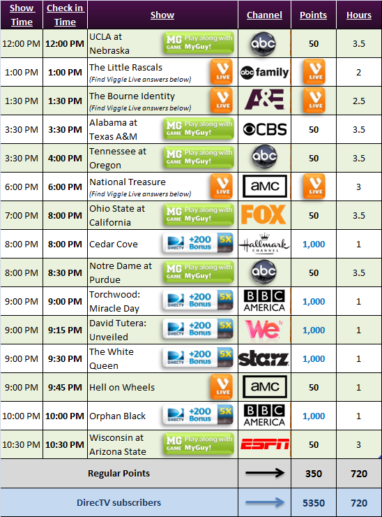 Direct Tv Program Schedule Printable Listing Kalamazoo