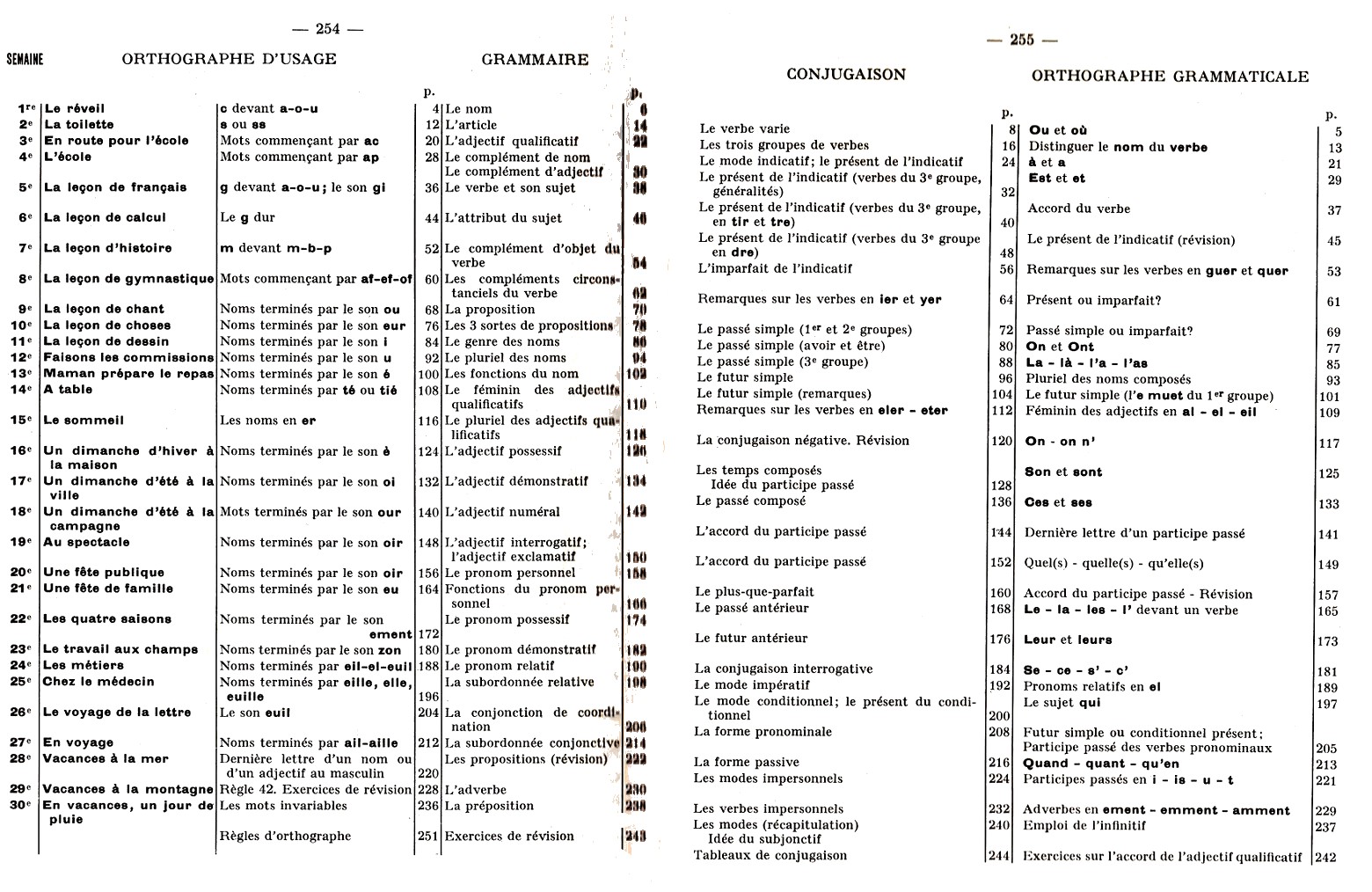 Questionnaire thèse - Page 2 Berthou+CM1+000+table