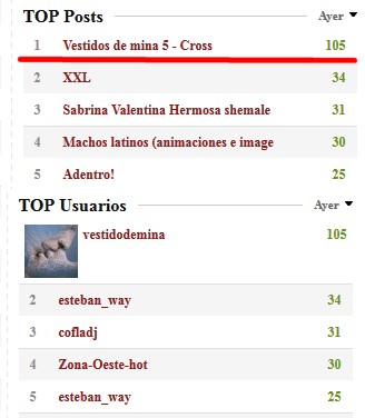 hombre en tanga hombre en tanga