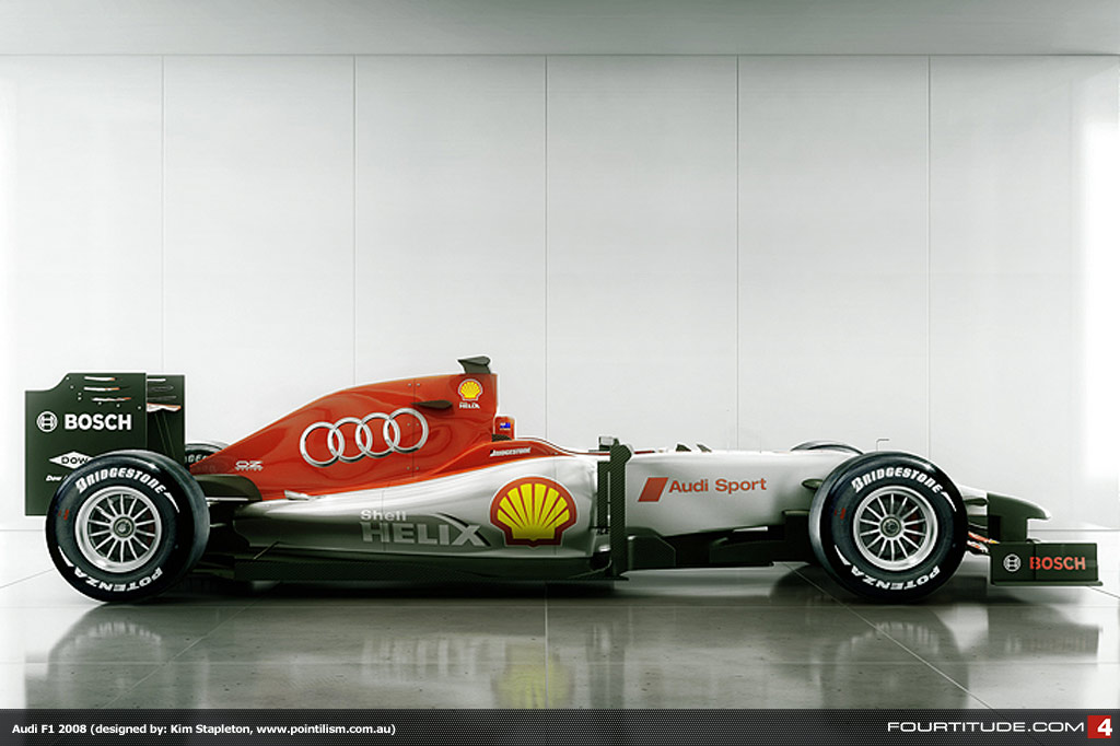 Motorsport Modeller "What if Audi entered F1"