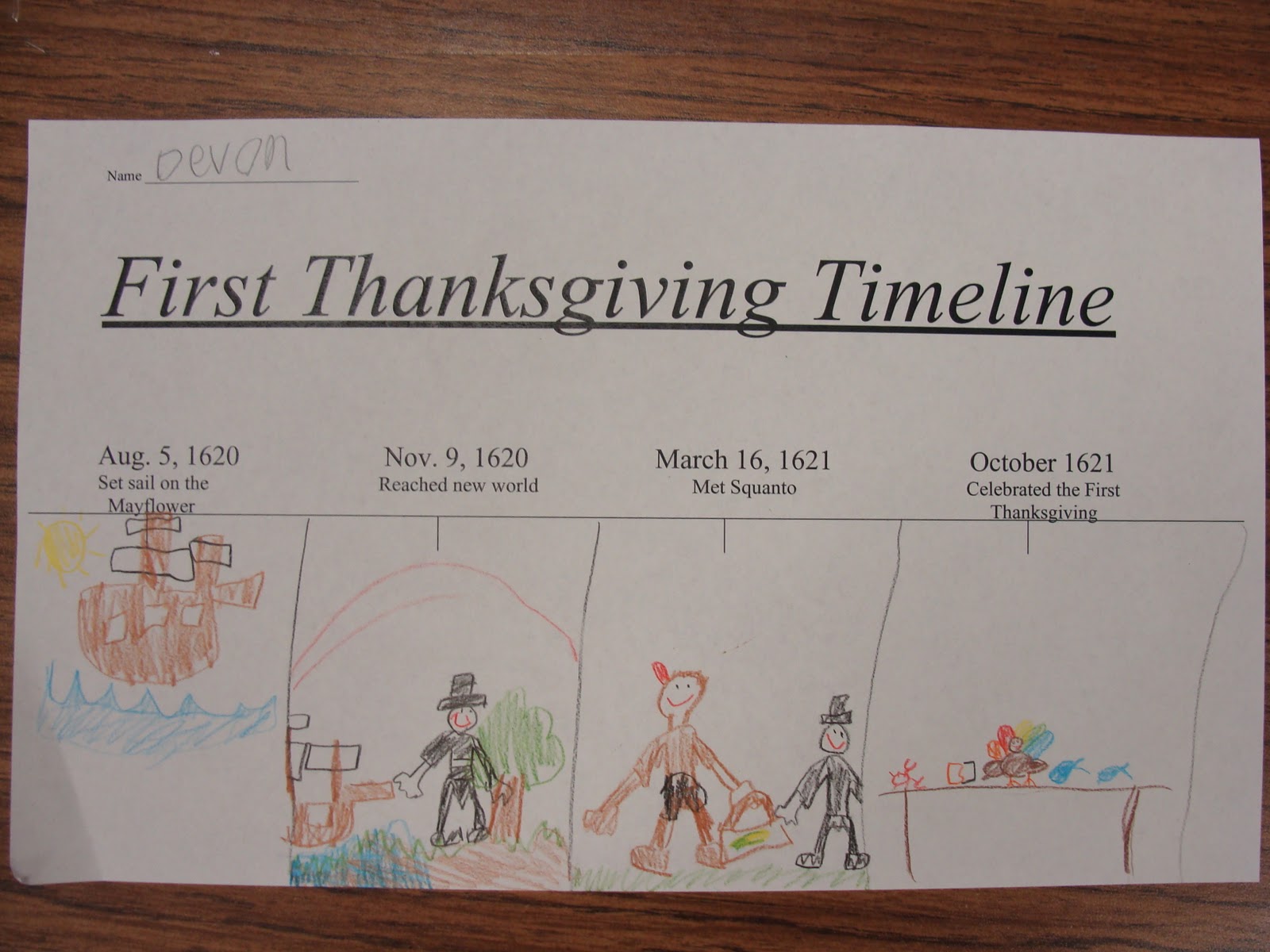 174.JPG 1,600×1,200 pixels | Teaching thanksgiving, Thanksgiving