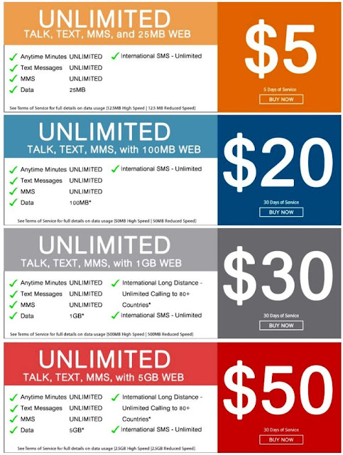 Best mobile phone plans usa