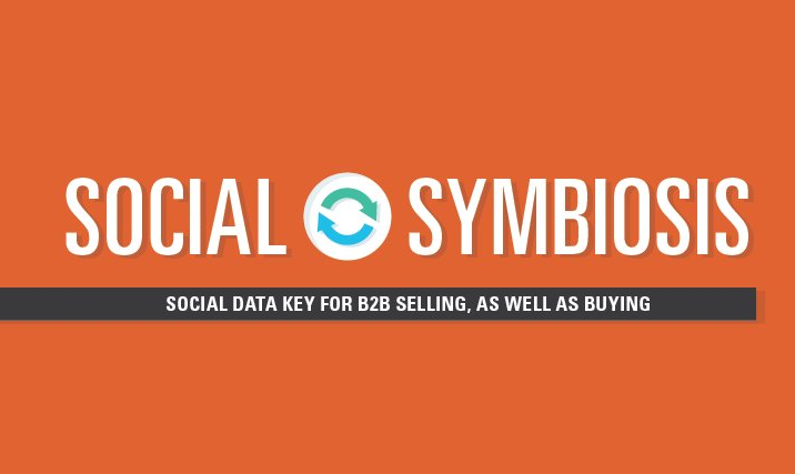 Social Symbiosis: Social Data Is Key For #B2B Selling, As Well As Buying - #infographic