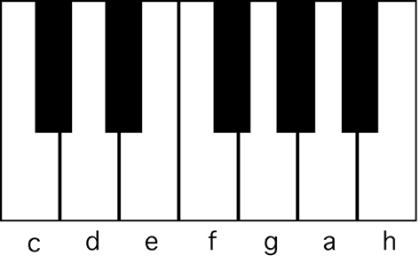 klaviertastatur online spielen klaviertastatur online spielen