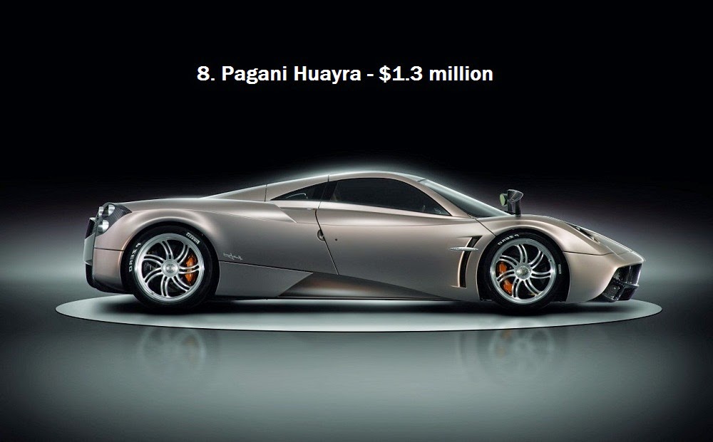 10 Most Expensive Cars Of 2015 | Car Reviews | New Car ...
