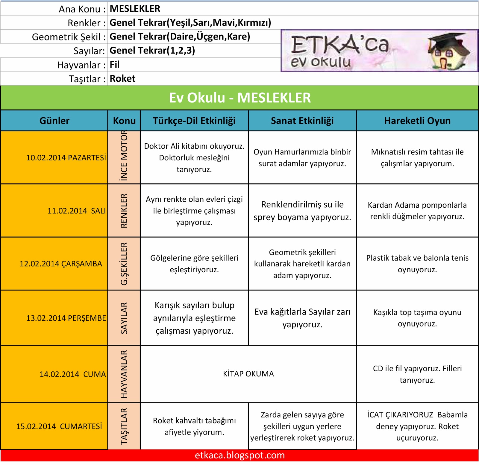 �Umut� olsun! Ev Okulu Planı Meslekler
