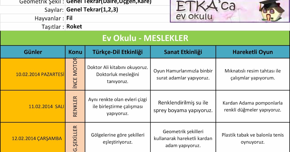 �Umut� olsun! Ev Okulu Planı Meslekler