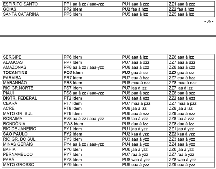PY2KMR KARL Como se tornar um Radioamador