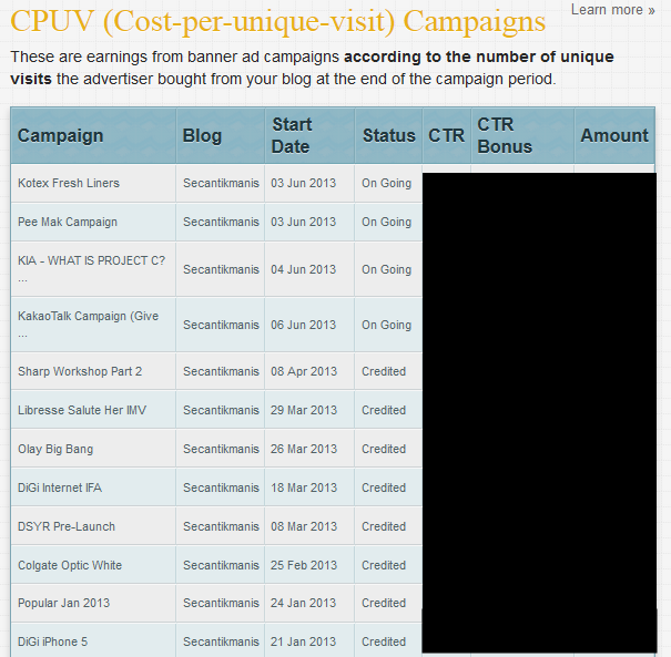 CPUV, NUFFNANG, SPONSORED POST, BE, BUFFERED EARNING,