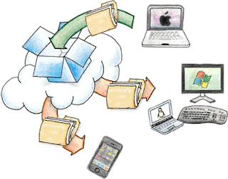 Always have your stuff when you need it Always have your stuff when you need it