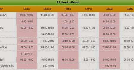 Bekasi Hospital Blog Rumah Sakit Hermina Bekasi