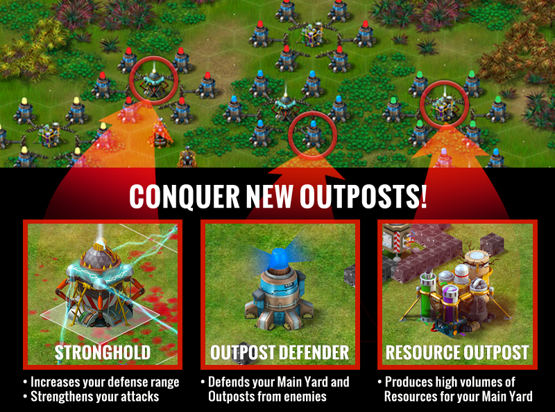 Empire Points Of Mr3 Outposts The Backyard Monsters Blog