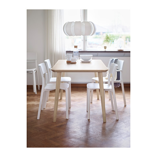 Observa y decora: ikea "alrededor de la mesa"