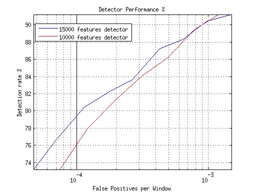 Department of experimental psychology -- ghent university image