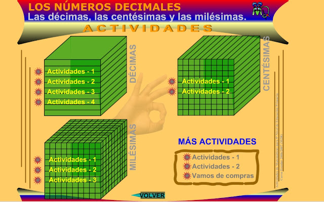 LAS DÉCIMAS, CENTÉSIMAS, MILÉSIMAS