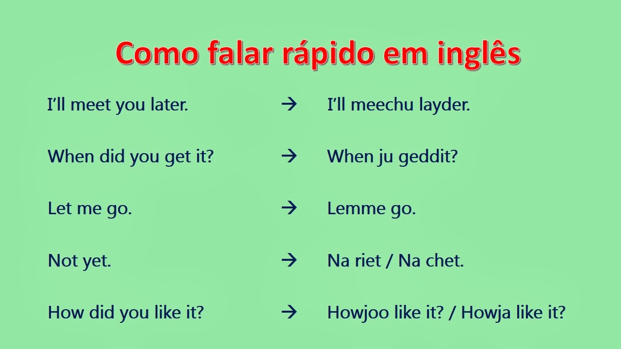 Você Ainda Não Sabe Falar Inglês?